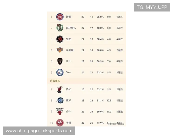 球员在赛季表现出色入选月度最佳阵容，本赛季球员得分排名